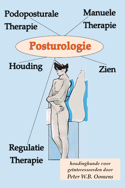 Posturologie